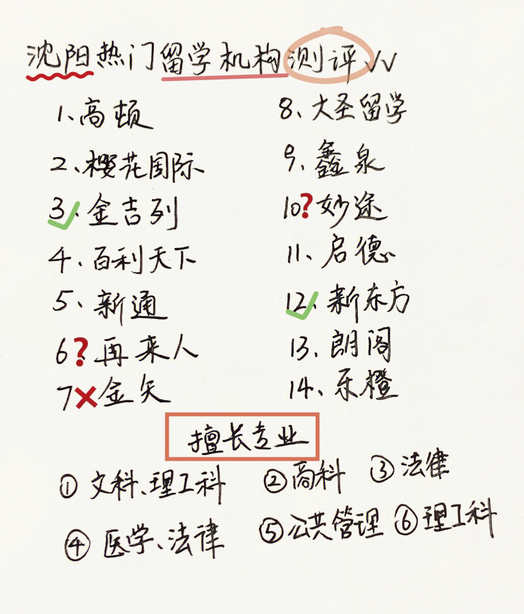 沈阳地区留学中介