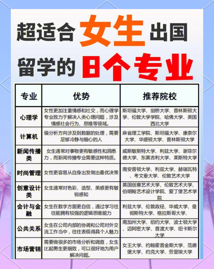 成人出国留学需要什么条件留学在线 成人出国留学需要什么条件留学在线