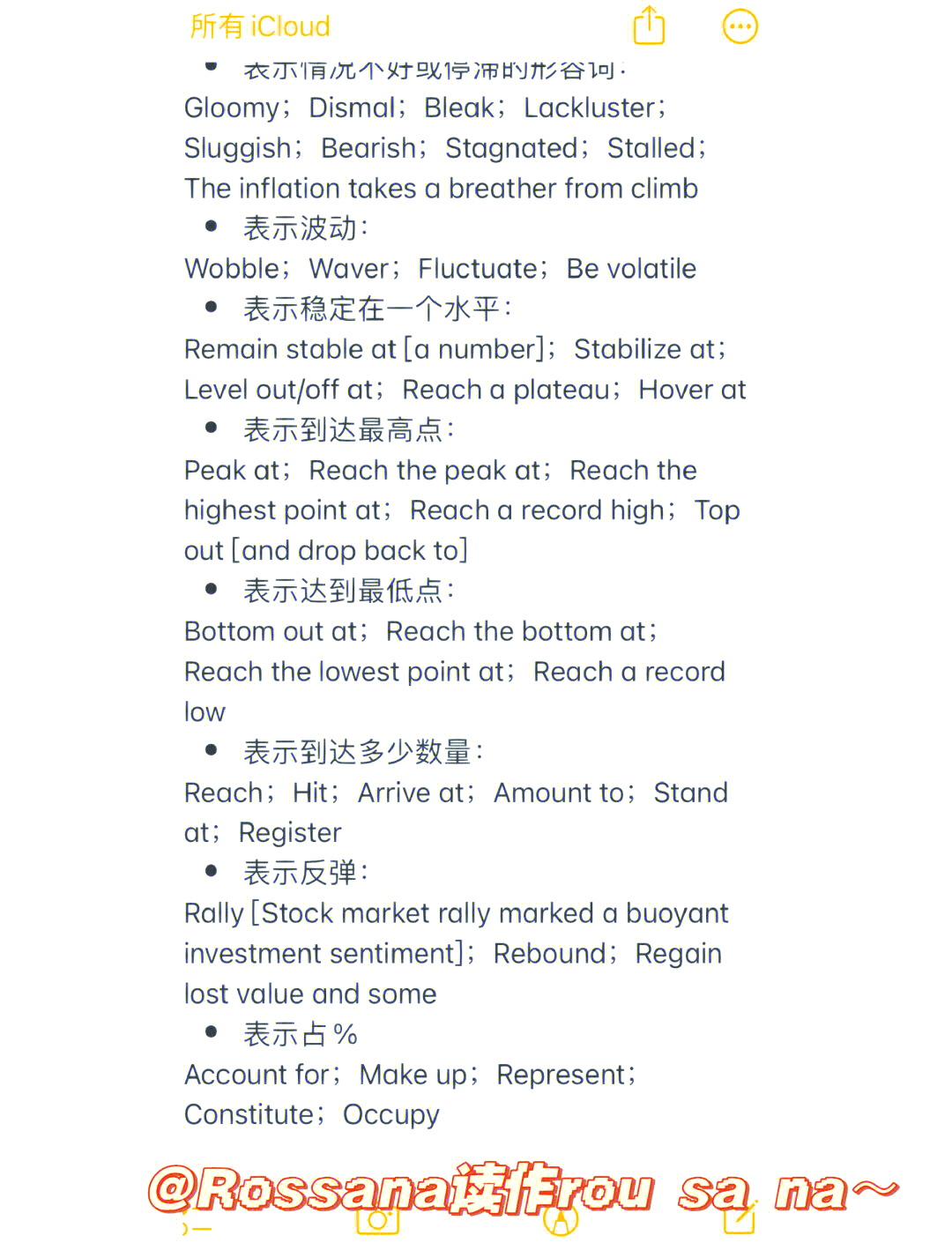 与金融有关的词汇（与金融有关的关键词）《与金融有关的词汇有哪些》