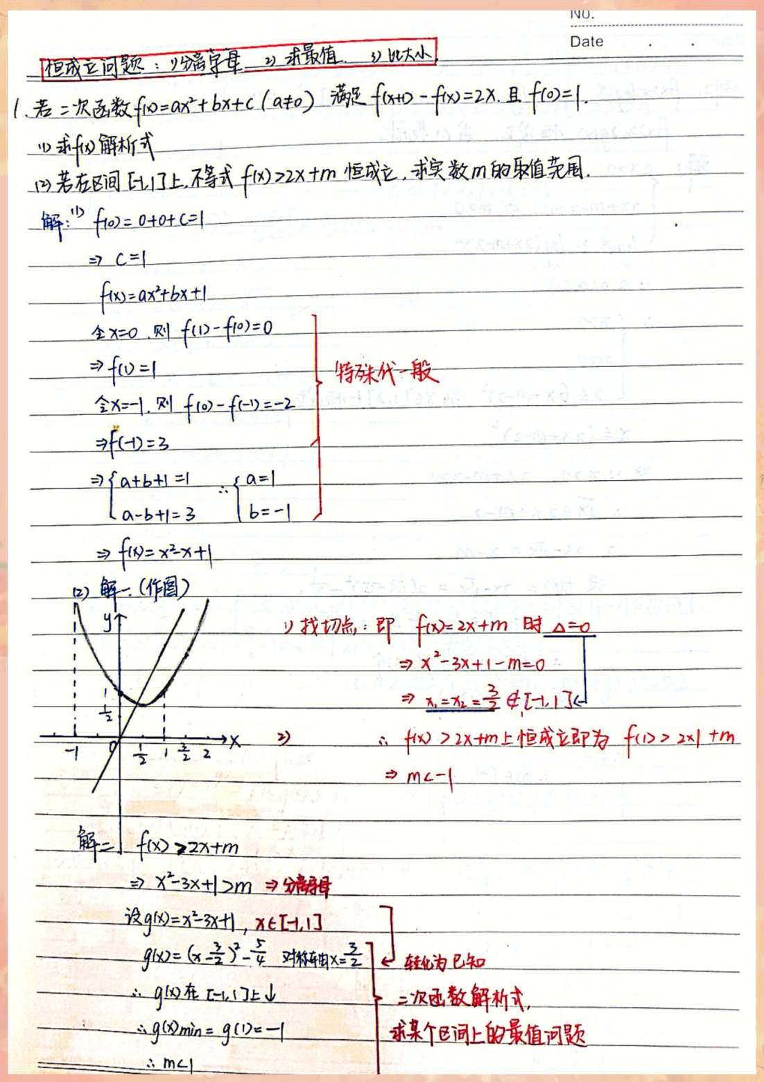 高中错题本APP（自动整理）的简单介绍
