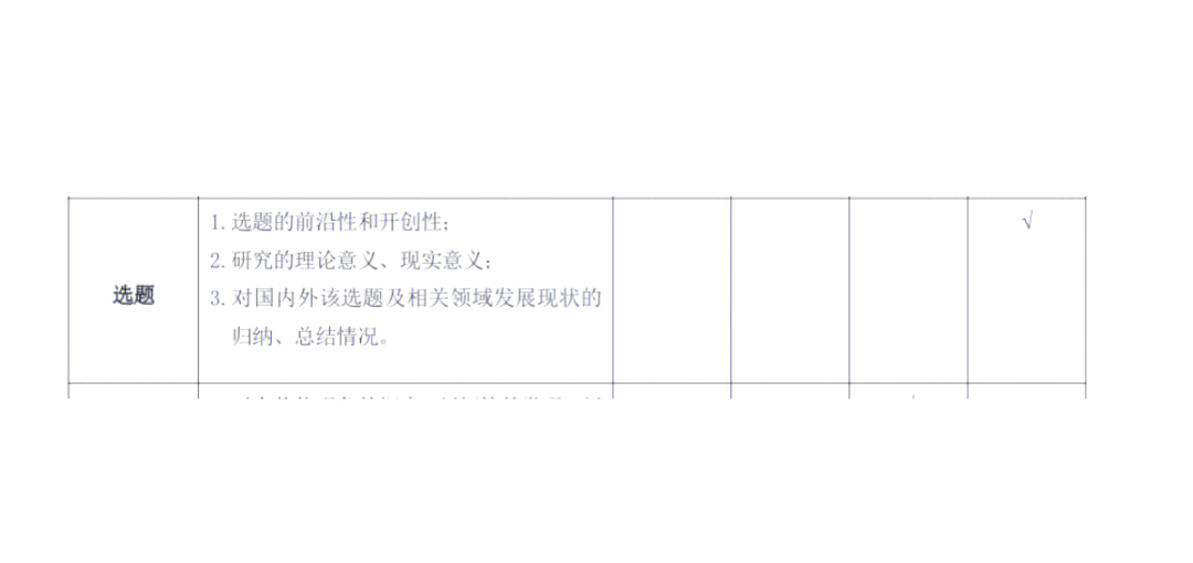 盲评是什么意思(盲评是什么意思啊)