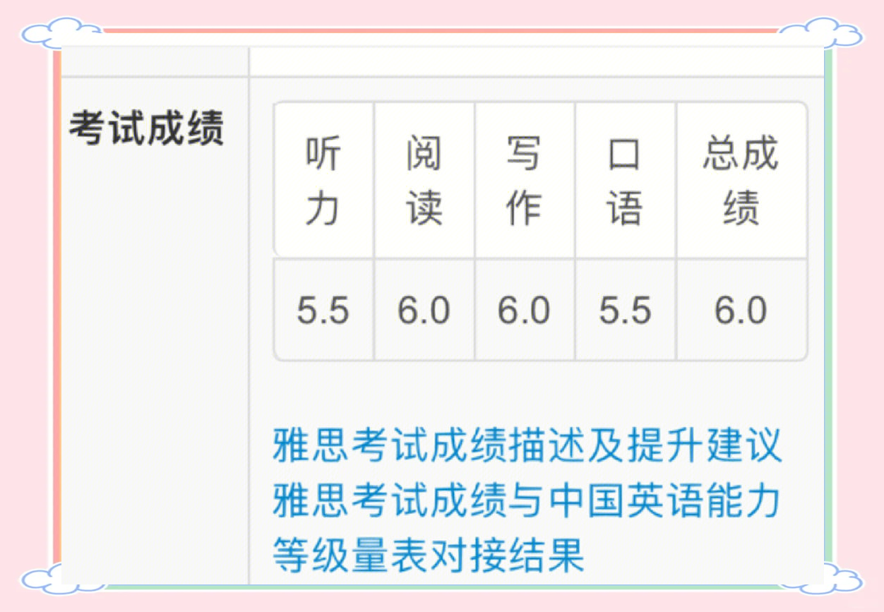 雅思多少分可以留学(雅思托福培训班费用大概要多少)