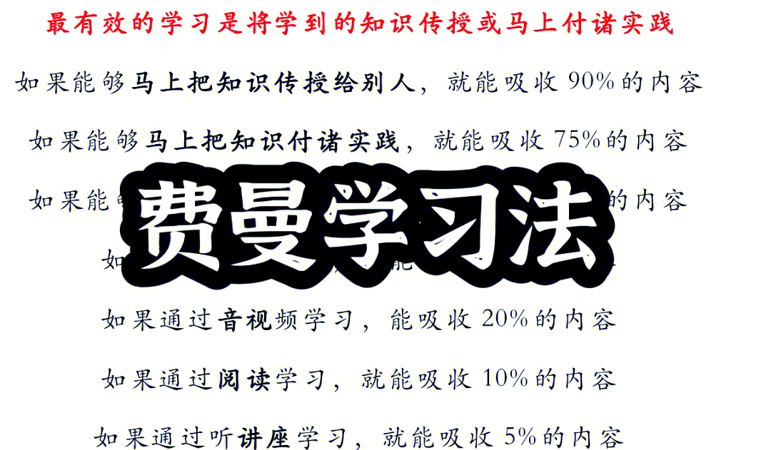 慧学通高效学习法视频的简单介绍