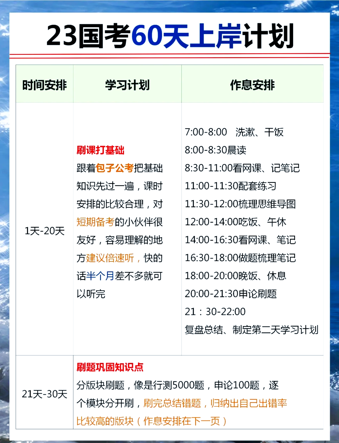 成考刷课考试(成考刷题小程序)