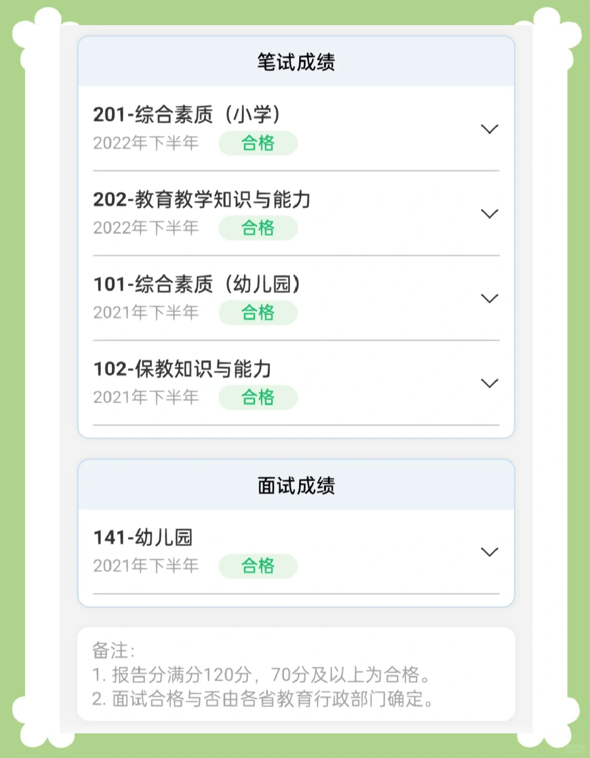 学期教育答辩（教育学答辩常见问题及回答） 学期教诲
答辩（教诲
学答辩常见题目
及答复
） 教育知识