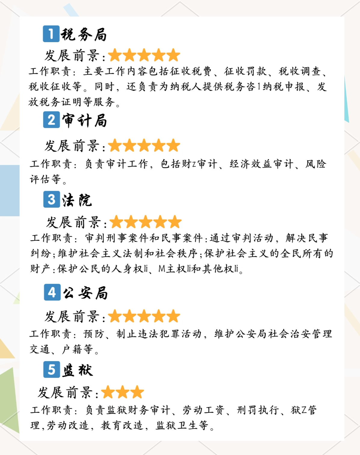考公务员财务管理属于什么专业类别(公务员考试财务管理专业可以选什么职位)