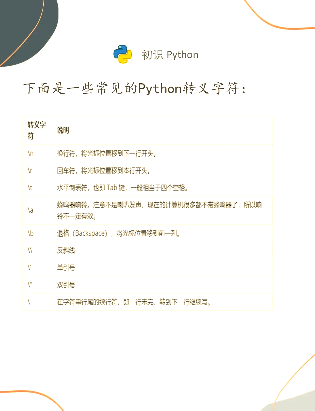python提取字符串中的文字