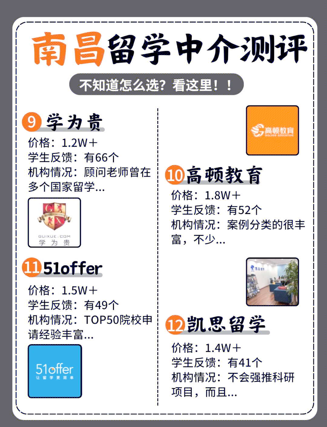 南昌留学中介