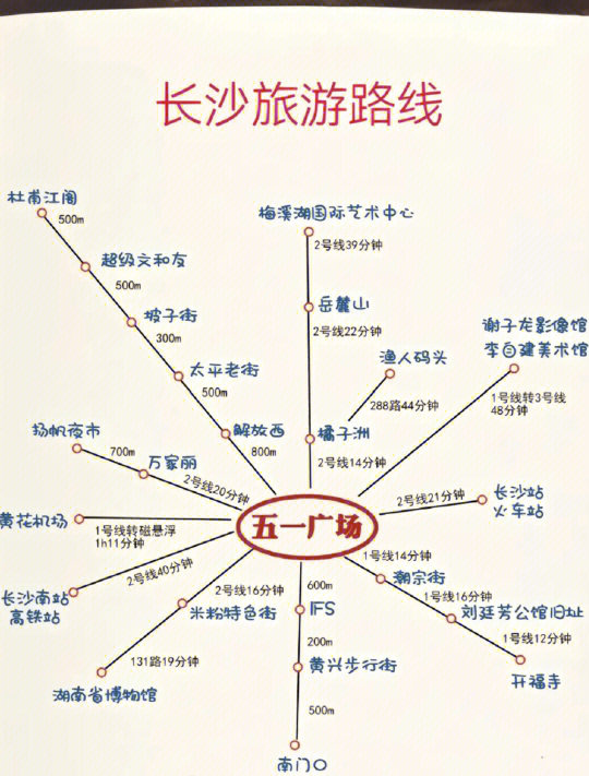 长沙旅游地图=长沙旅游地图全图