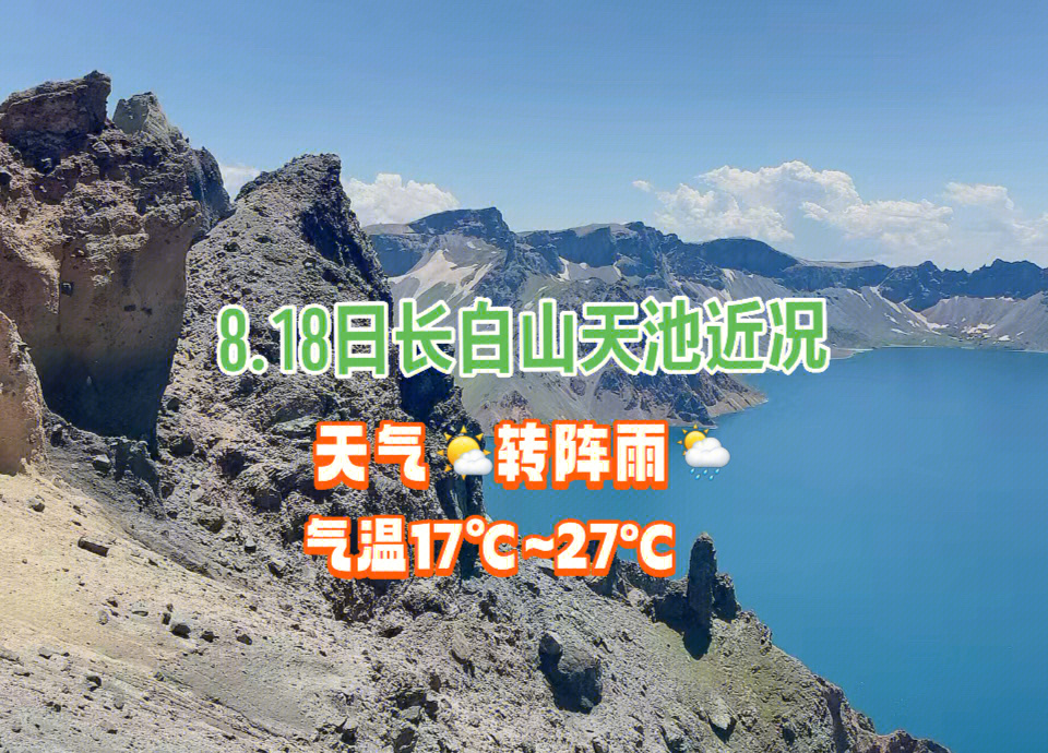 长白山天气今日情况