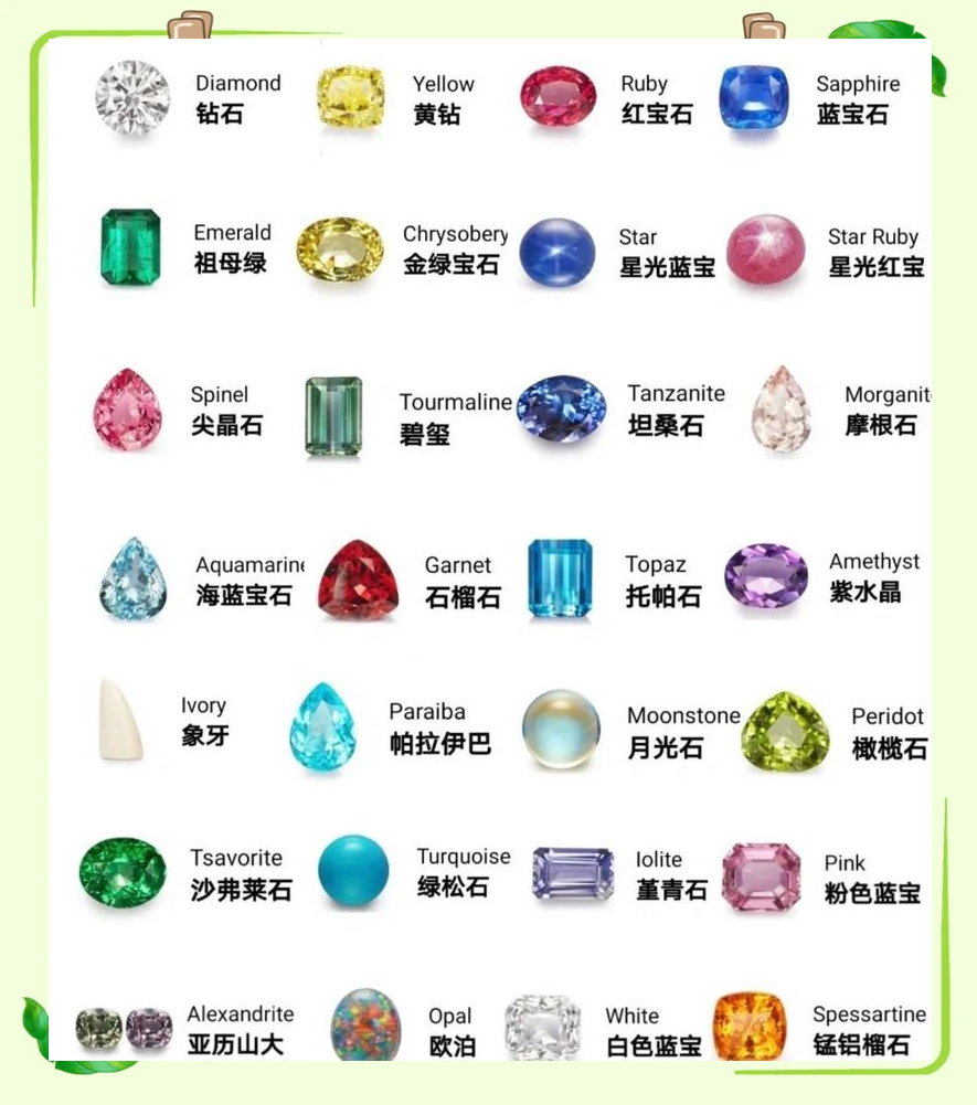 人造宝石的定义和分类标准(人造宝石的定义和分类标准图片)