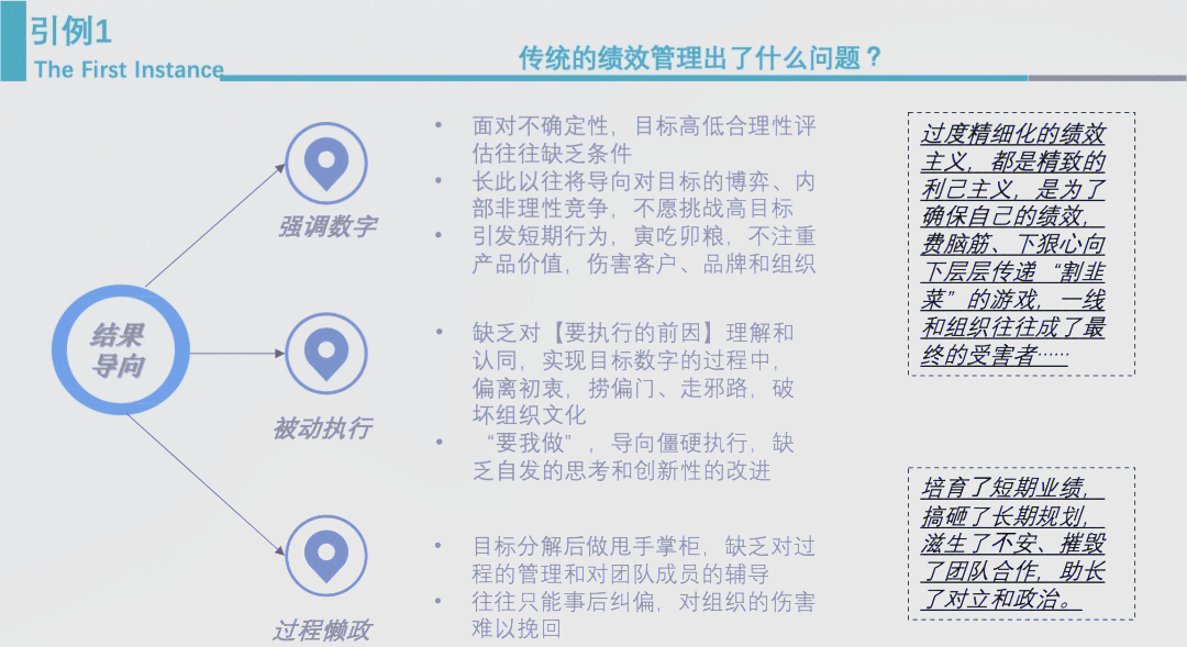 目标管理是在20世纪50年代由管理家谁提出的呢(目标管理是在20世纪50年代由管理专家提出来)