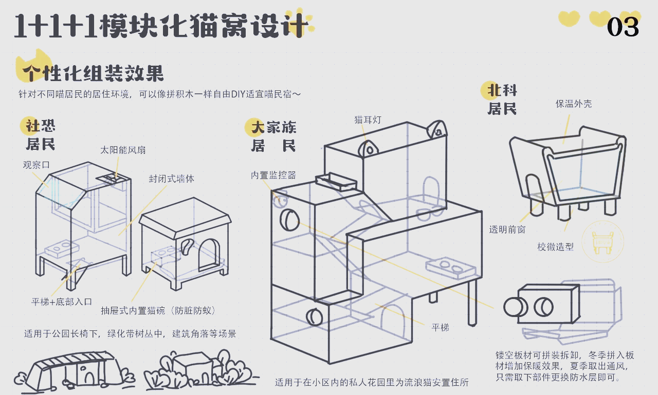 猫房设计图纸简单