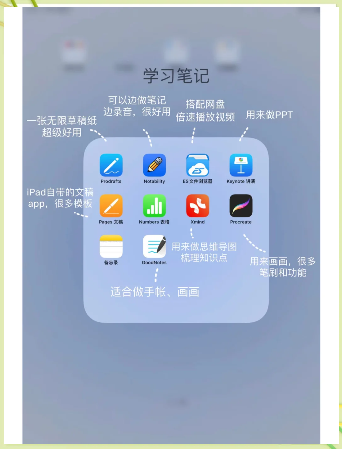 平板可用的编程软件