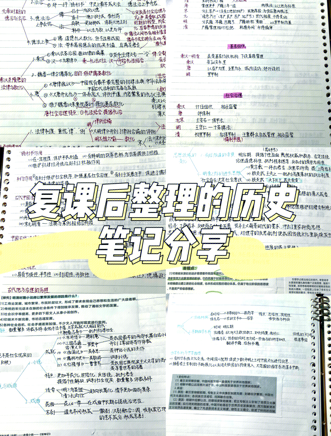 高三一轮复习课堂笔记(全科汇总)的简单介绍 高三一轮复习课堂笔记(全科汇总)的简单介绍