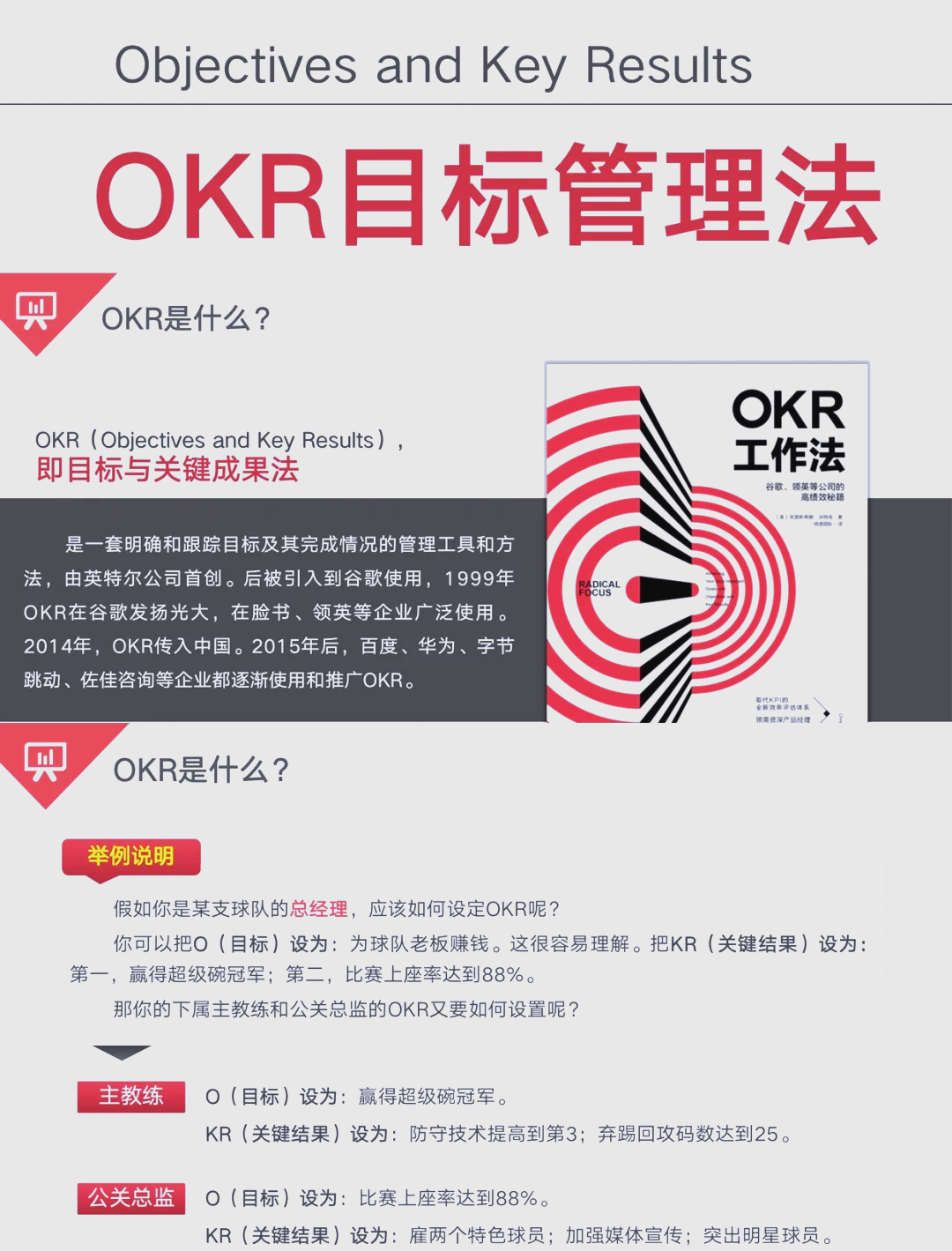 目标管理最新是由谁提出的呢(目标管理最新是由谁提出的呢)