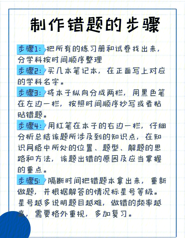 包含高三历史高频错题!反复练,避免再错的词条 包含高三历史高频错题!反复练,避免再错的词条