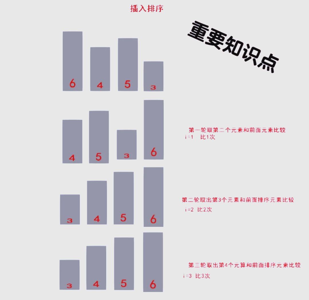 js中replace函数使用方法-js，js replace replaceall