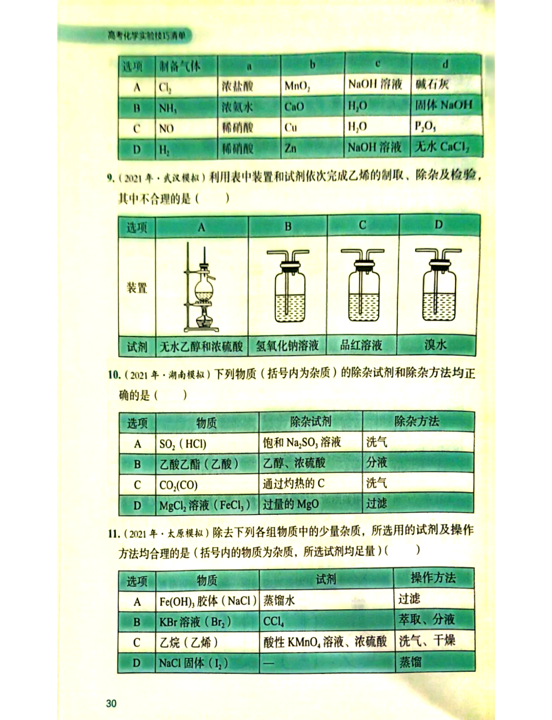 化学实验基本操作视频教程(高考标准)