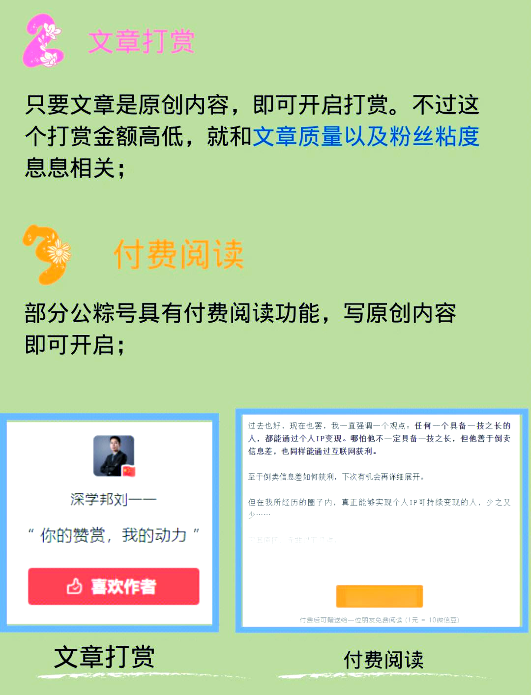 写作在哪里发表能挣钱=新人用什么app写小说好