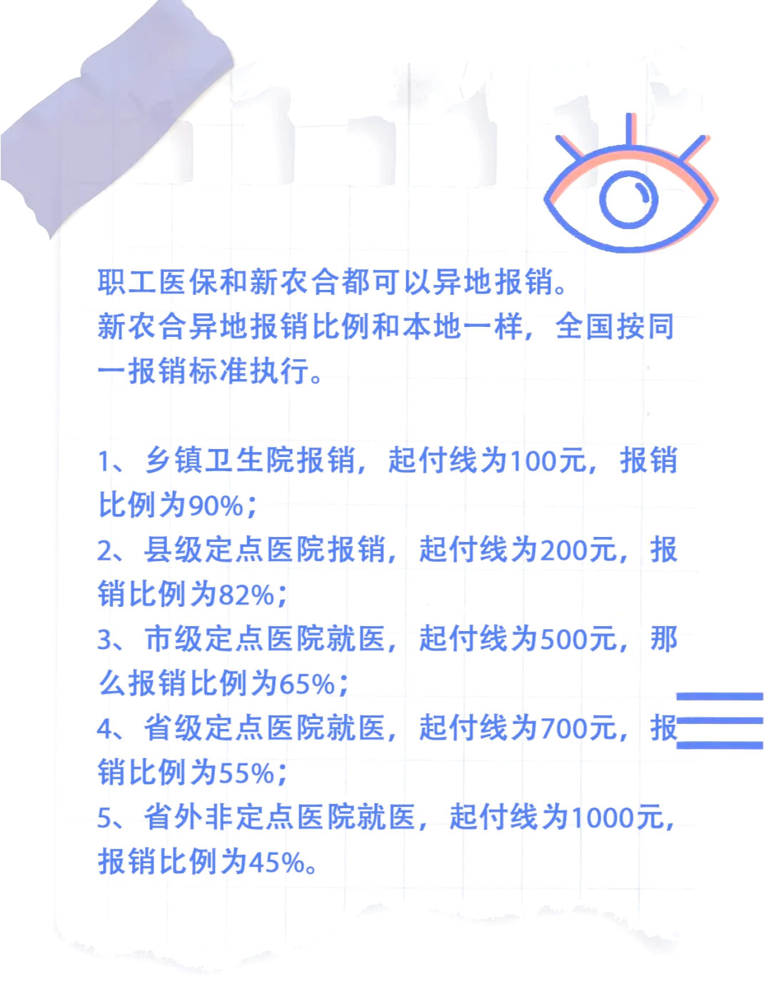 个体户怎么交医保(个体户怎么交医保和养老保险)