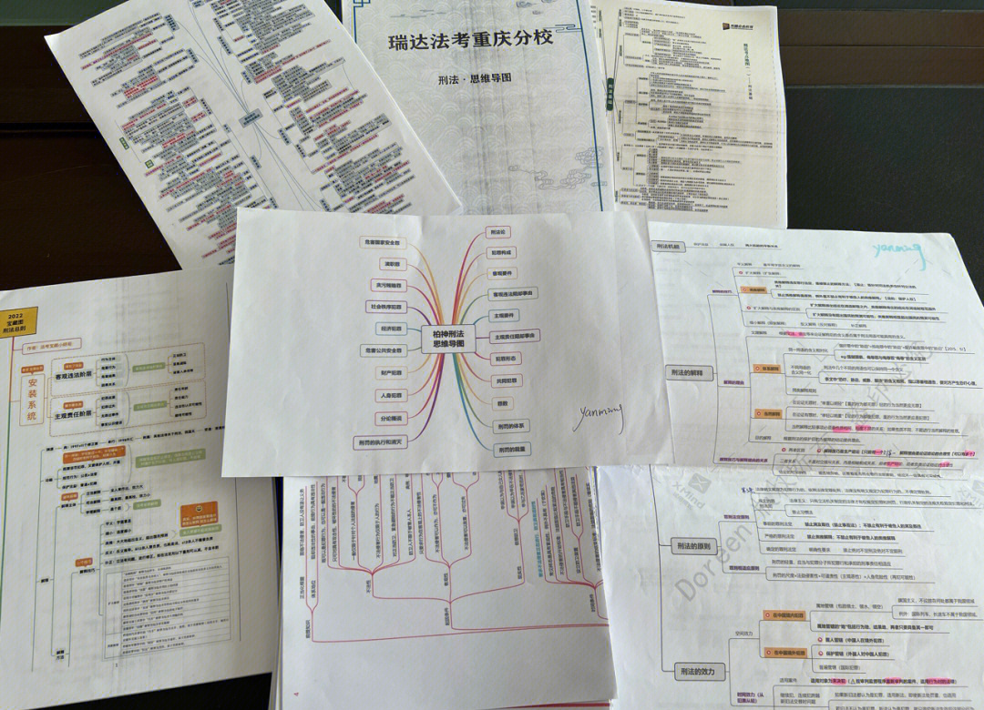 厚大司考刑法框架图(厚大司考免费讲义2020)