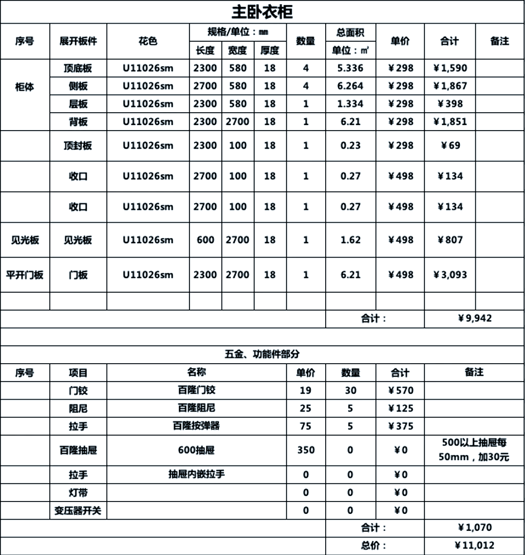 全屋定制价格明细表范表