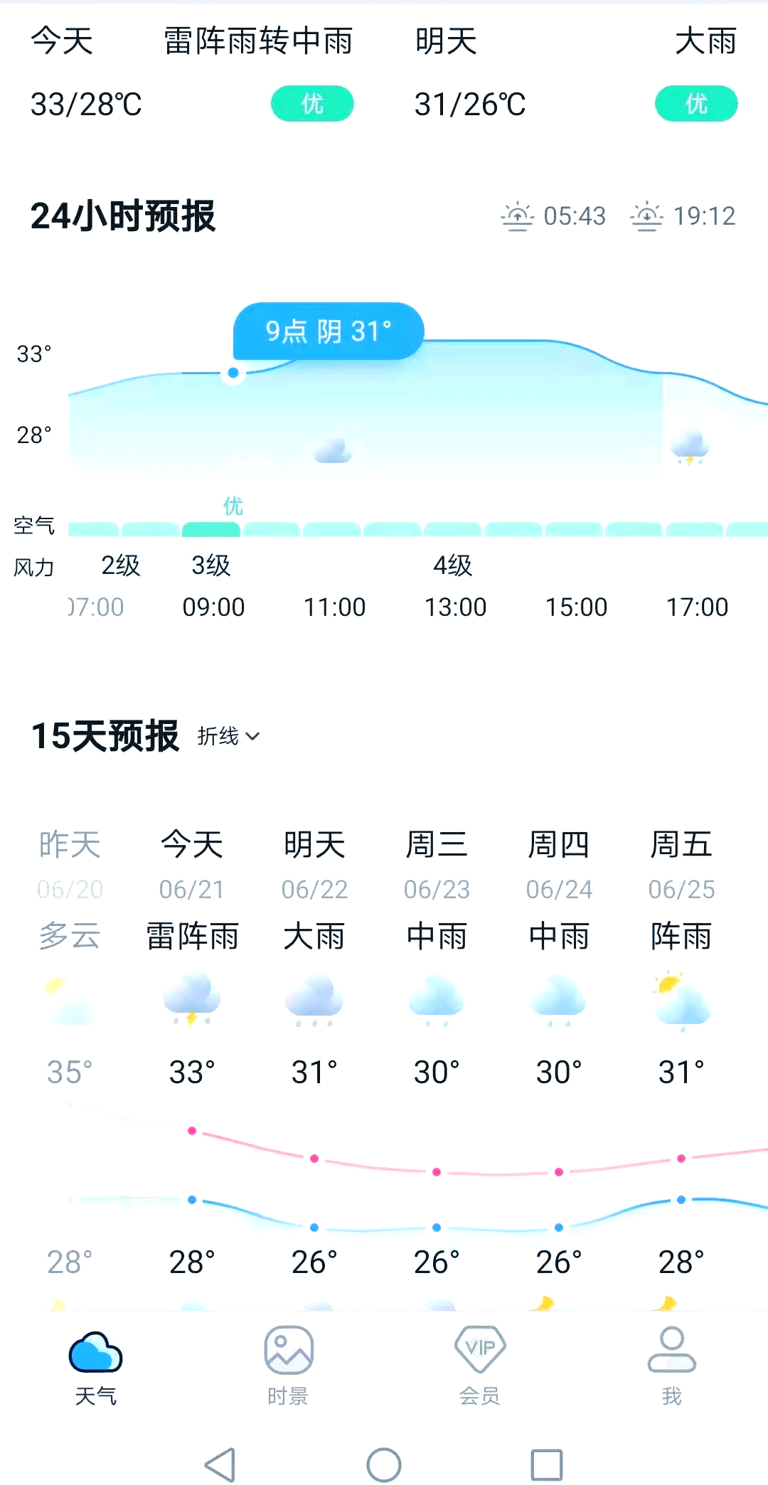 墨迹天气每日天气预报预报