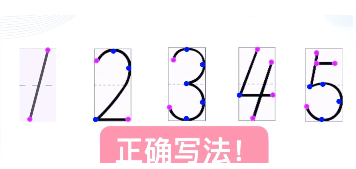 1到5的数字图片田字格