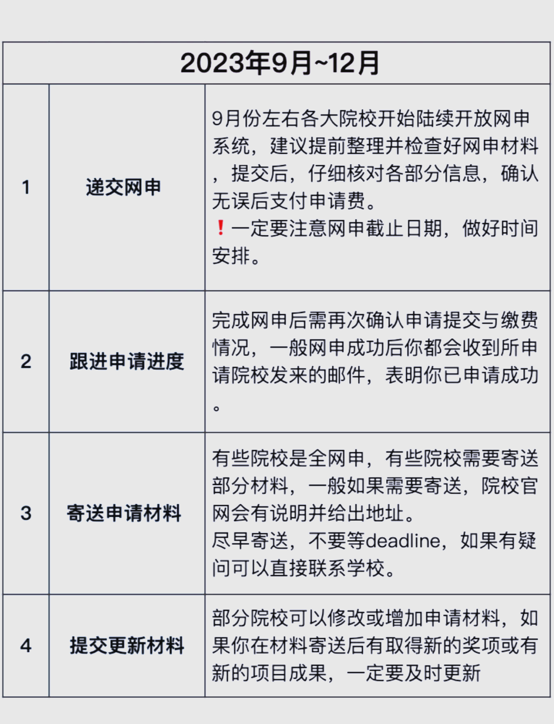 初二14周岁能出国留学吗留学须知