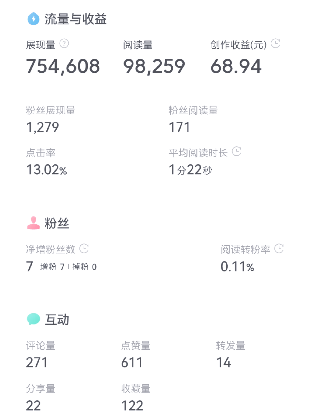 今日头条发布文章怎么才能有收益(今日头条发布文章怎么才能有收益是真的吗)