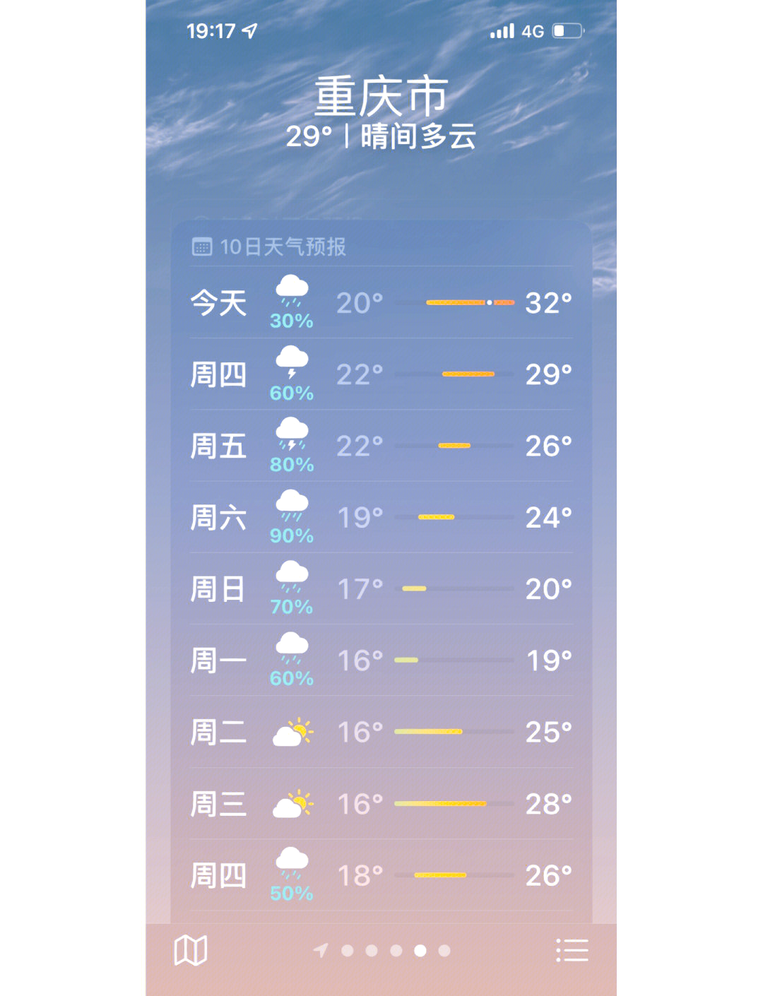 重庆天气预报15天气报今日情况