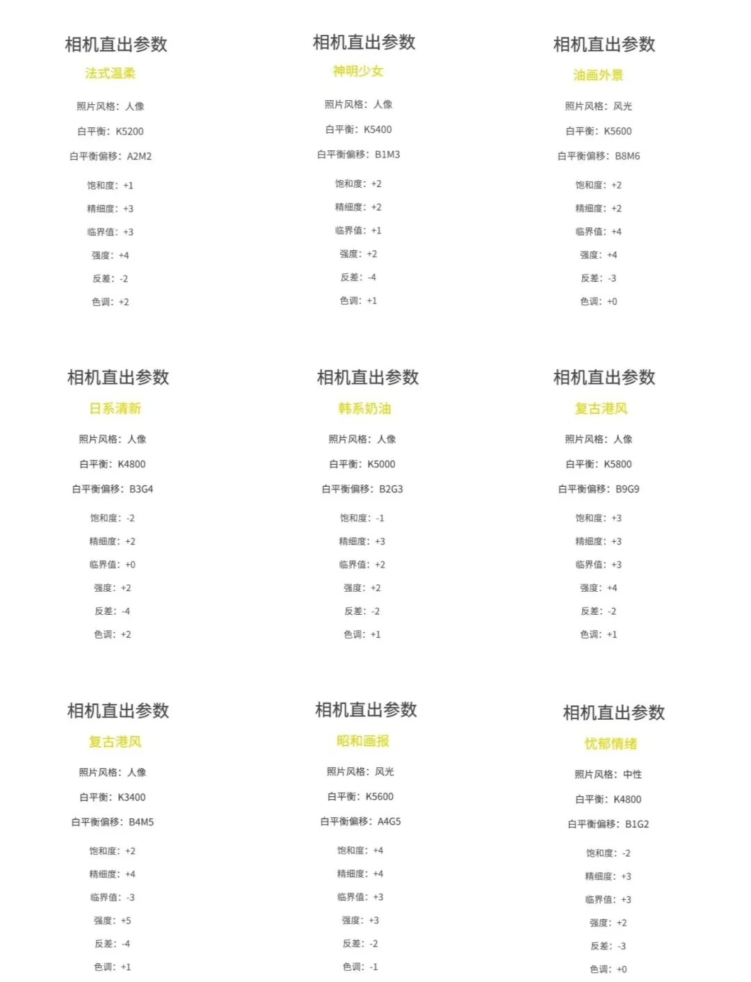 晨光拍摄摄影参数调整教程,技巧大全 晨光拍摄摄影参数调整教程,技巧大全