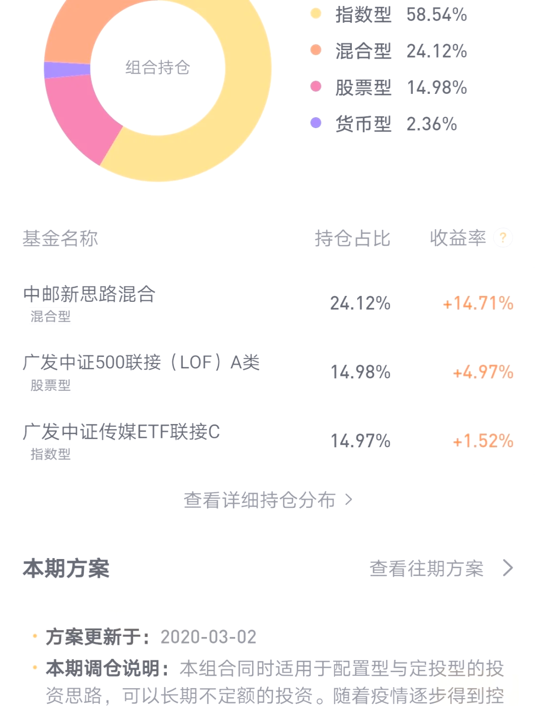 关于基金理财app下载哪个比较好的信息