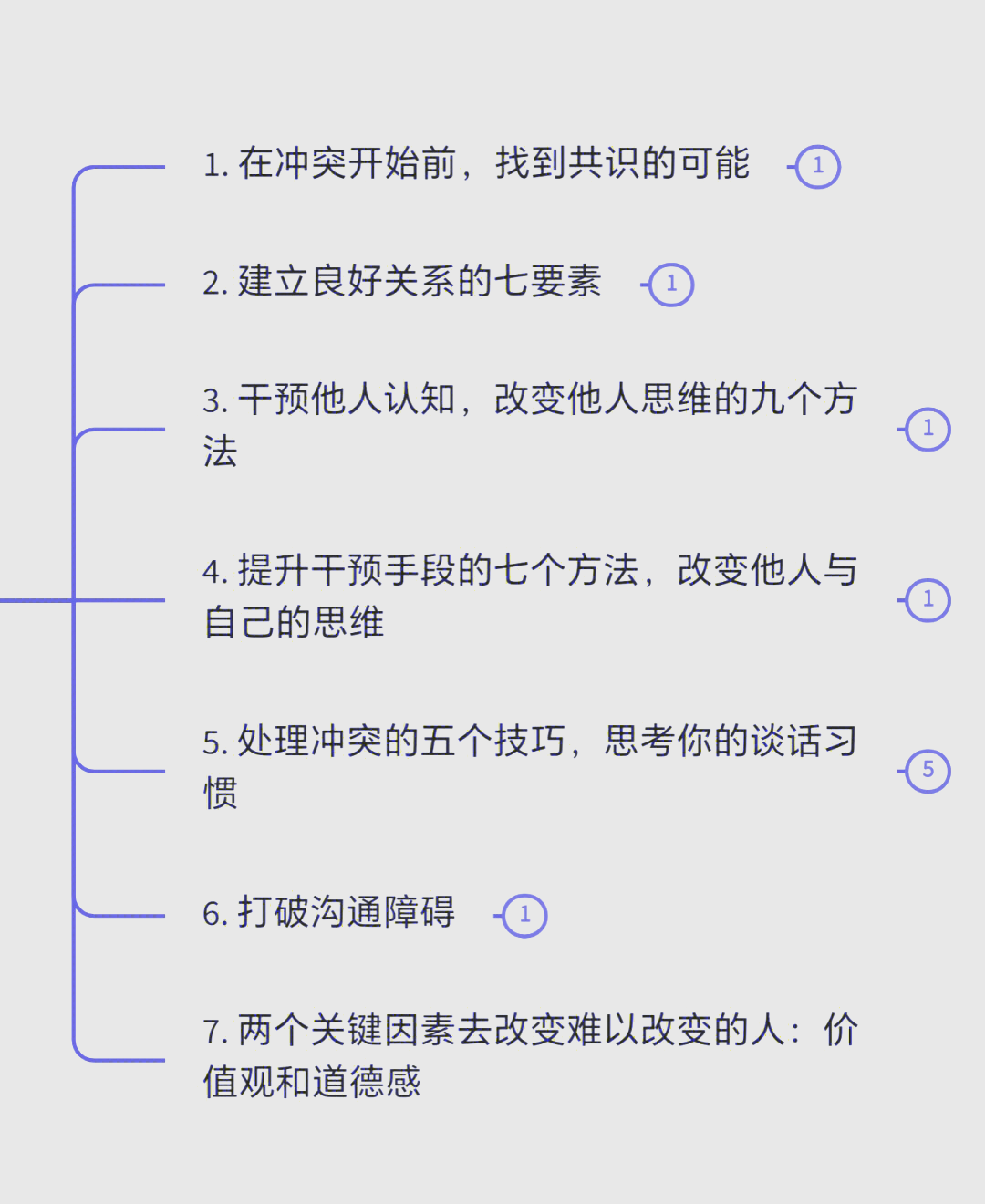 职场人际冲突案例视频讲解(职场人际冲突案例视频讲解大全)