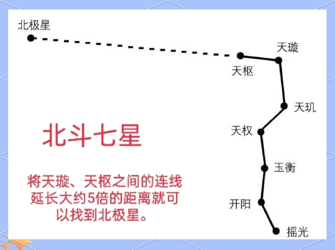学天文的人的性格（学天文的人的性格特点）《学天文的人很浪漫吗》