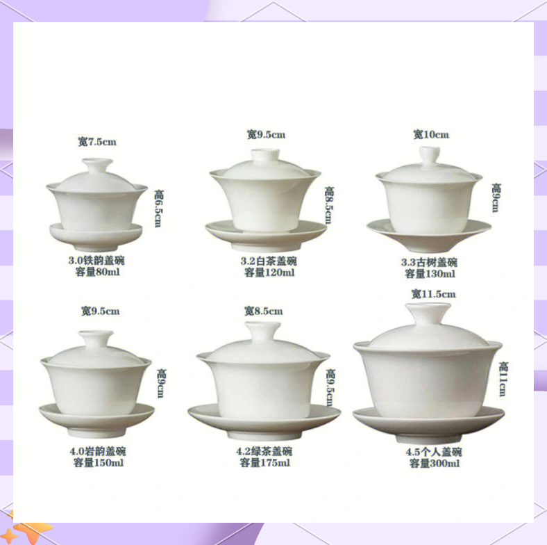 茶碗代表数字几