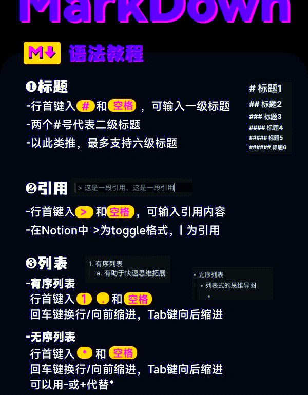 markdown语法，Markdown语法分割线