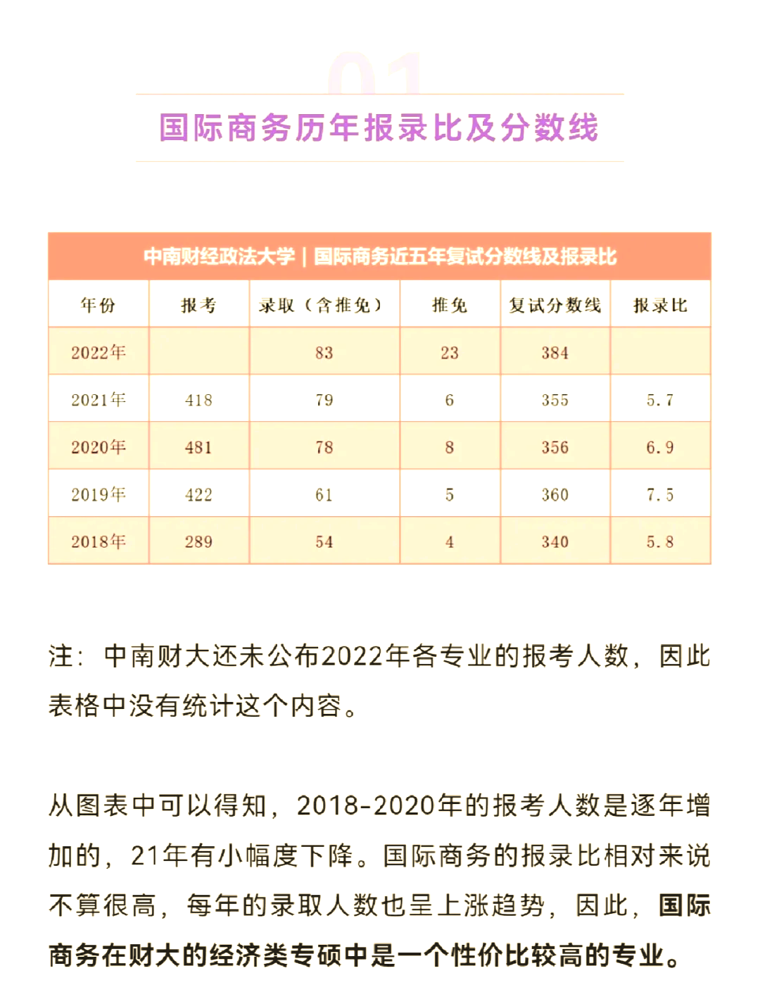 考研西财难度相当于什么(考研西财难度相当于什么学校)