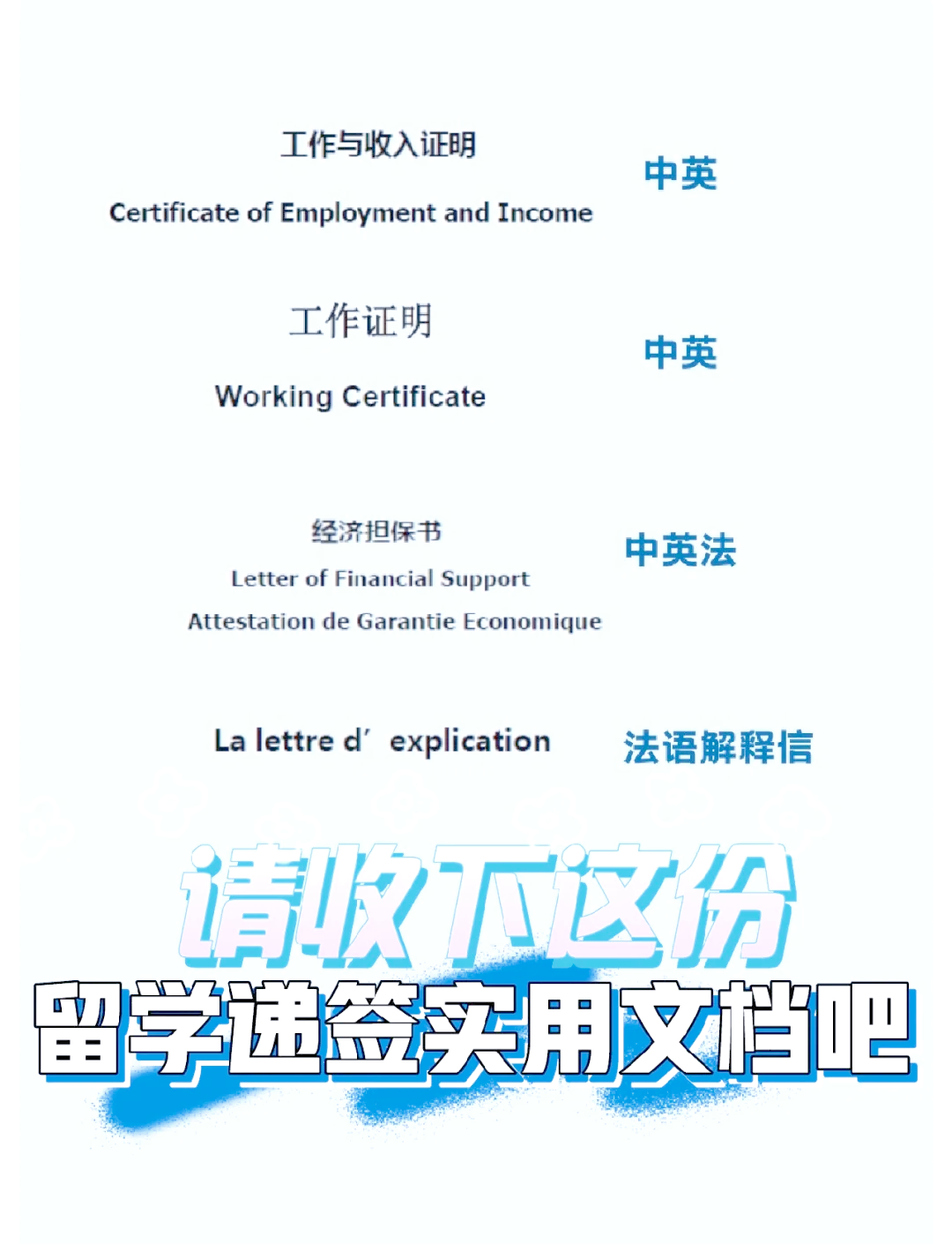 留学生递签是什么