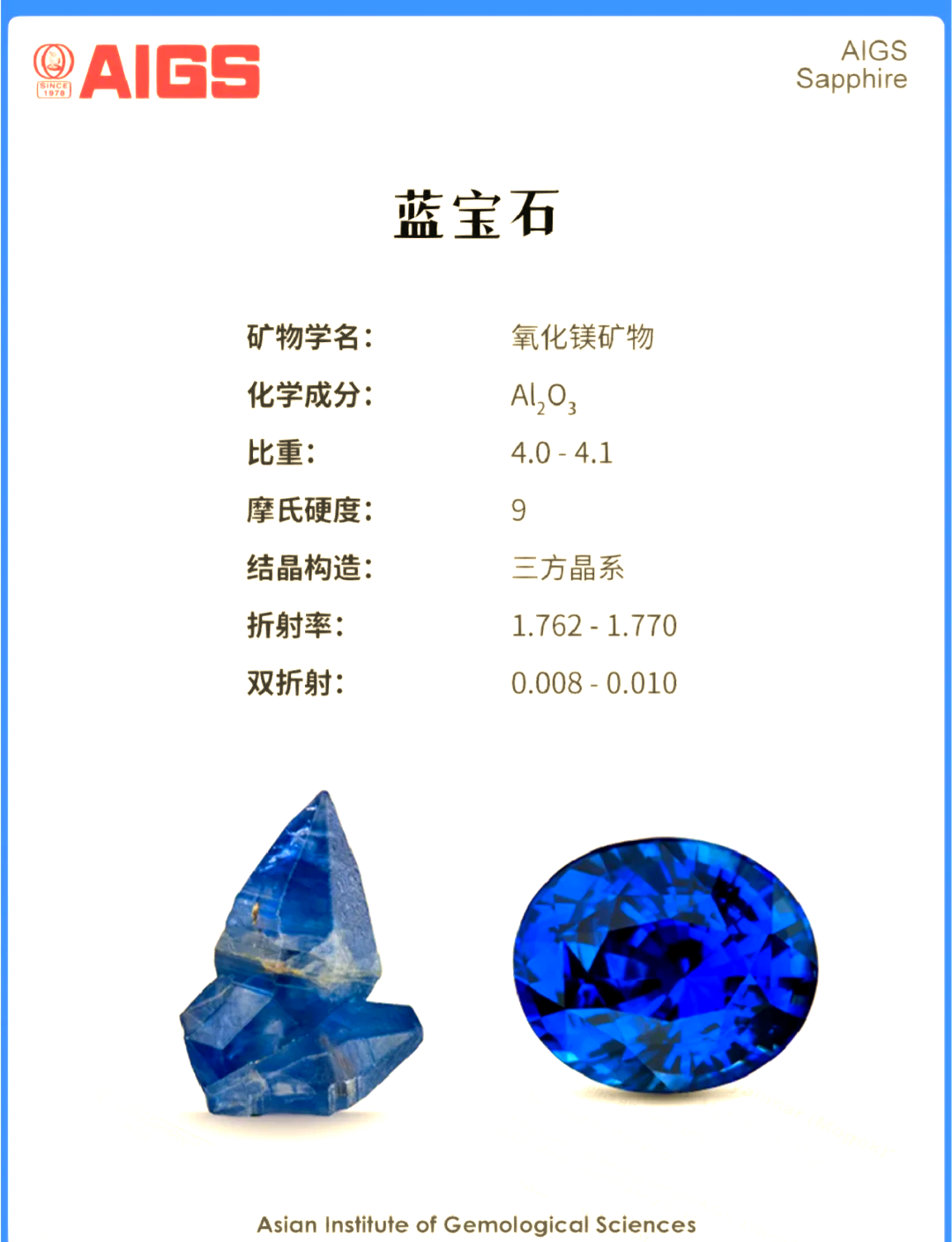蓝宝石最贵多少钱一克(蓝宝石最贵的是什么颜色)