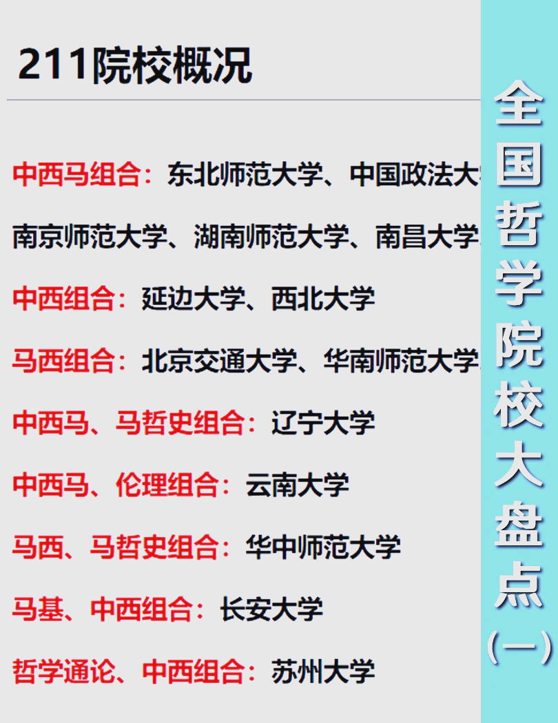 全国哲学专业最好的大学(哲学专业最好的大学排名)
