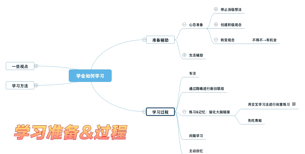 如何高效学习学习通答案的简单介绍