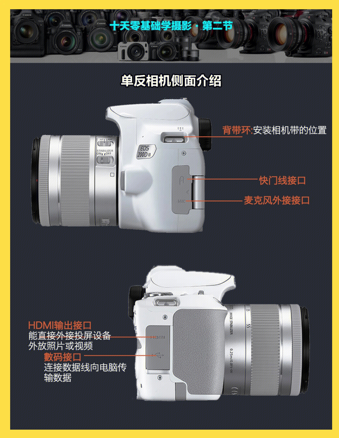 淘宝摄影的拍摄教程视频，技巧大全