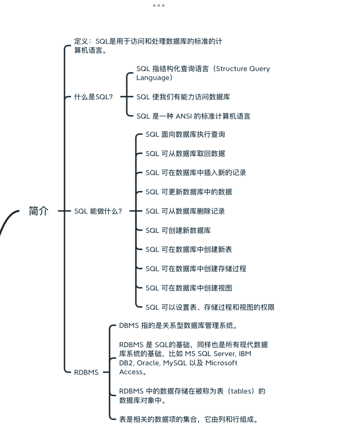 sqlmap使用教程