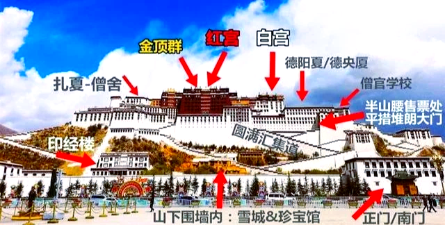 下午游览布达拉宫攻略 下午游览布达拉宫攻略