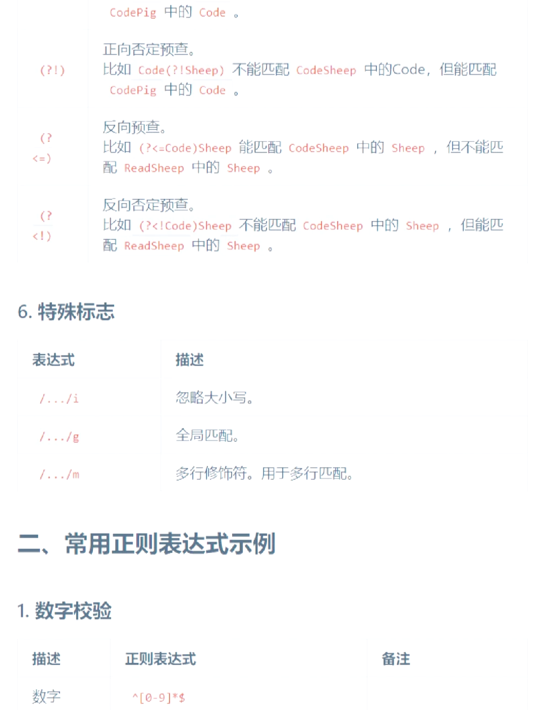 js判断空字符串和数值