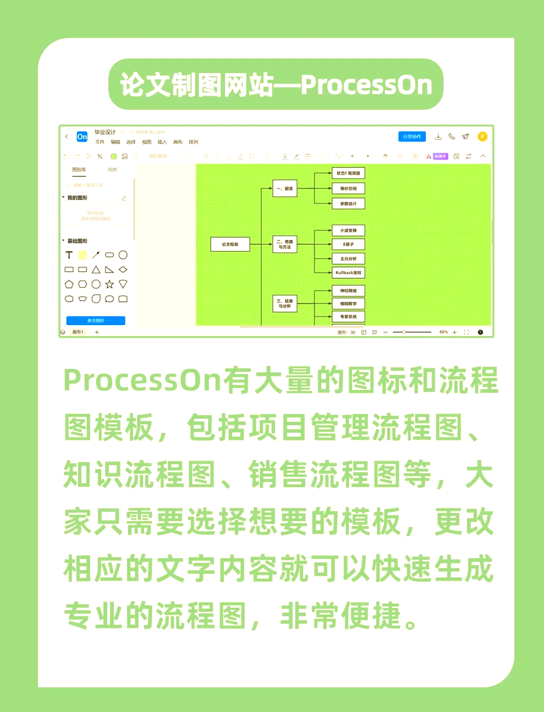 processon上如何绘图