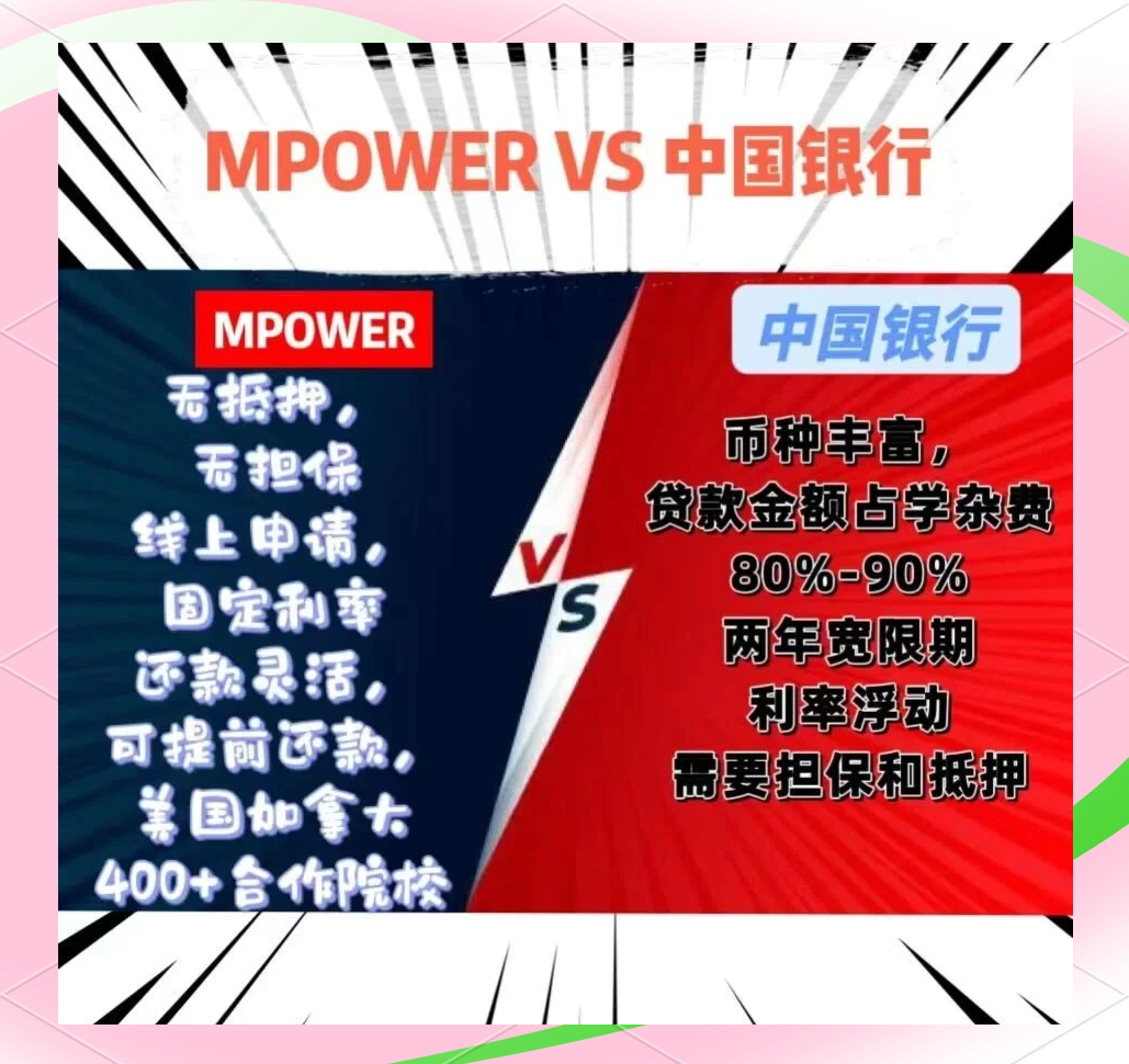 国外留学贷款 国外留学贷款