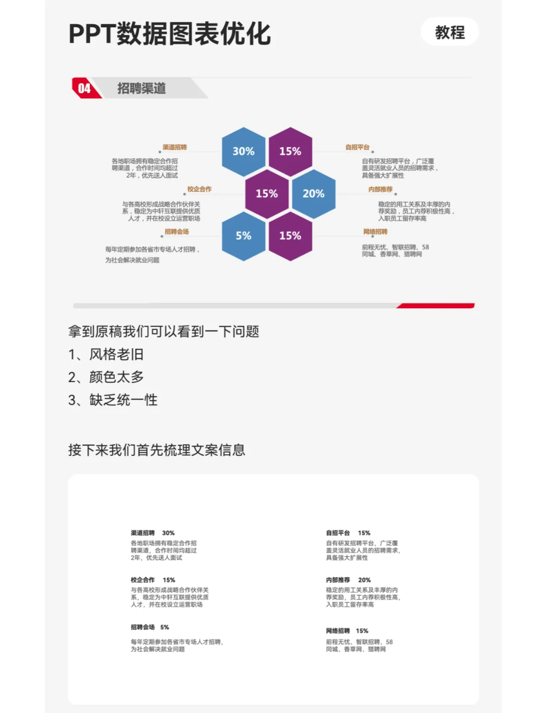 优化=优化营商环境